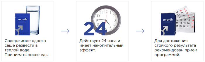 Инструкция по применению Эргерона