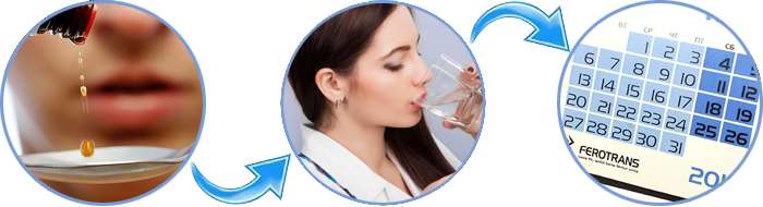 Инструкция по применению Гипертенса.